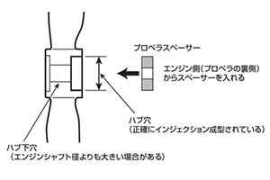 OK模型 APC プロペラ 12.5×12 46031 tf8su2k